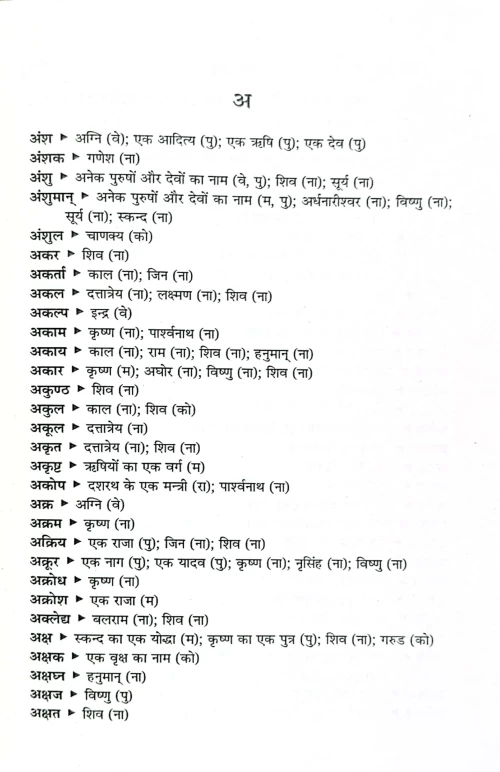 Sunam Sarita DIS 12